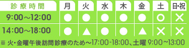 ※火・金曜午後訪問診療のため～17:00-18:00、土曜9:00~13:00